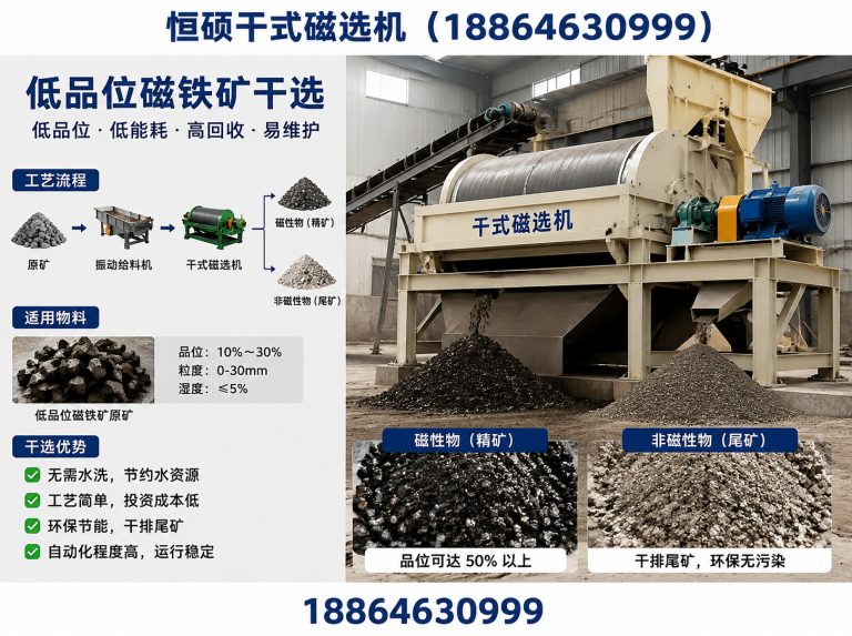 河南铁精矿磁选机展示图